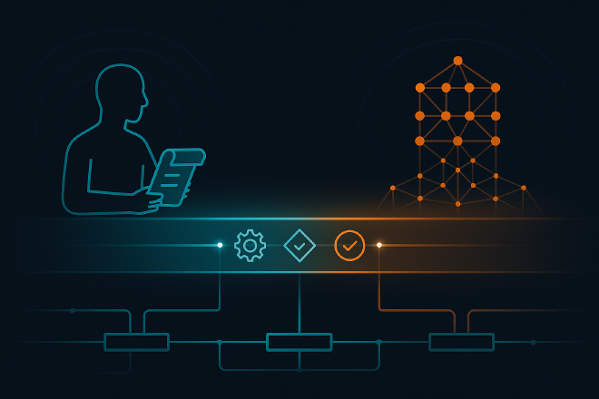 Conceptual vector illustration representing the balance of responsibility between humans, AI agents, and deterministic systems in enterprise governance. On the left, a teal human silhouette embodies structured policy and oversight; on the right, an orange neural lattice reflects AI reasoning and adaptive intelligence. Both connect through a central process bridge symbolizing shared orchestration, leading downward to a teal-blue API grid that anchors validation and compliance.